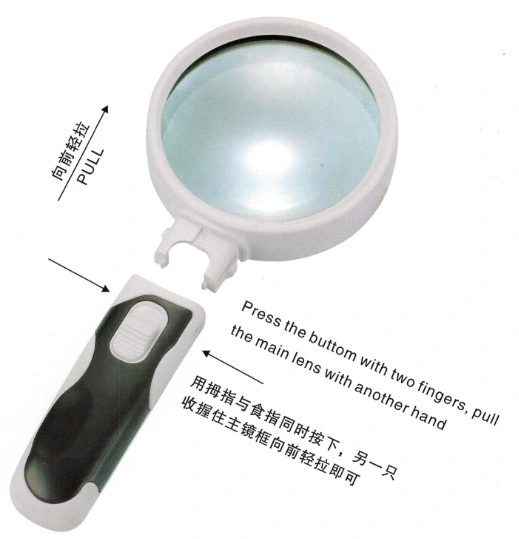 3X65mm/10X50mm/16X37mm Magnifier Main Lens Interchangeable