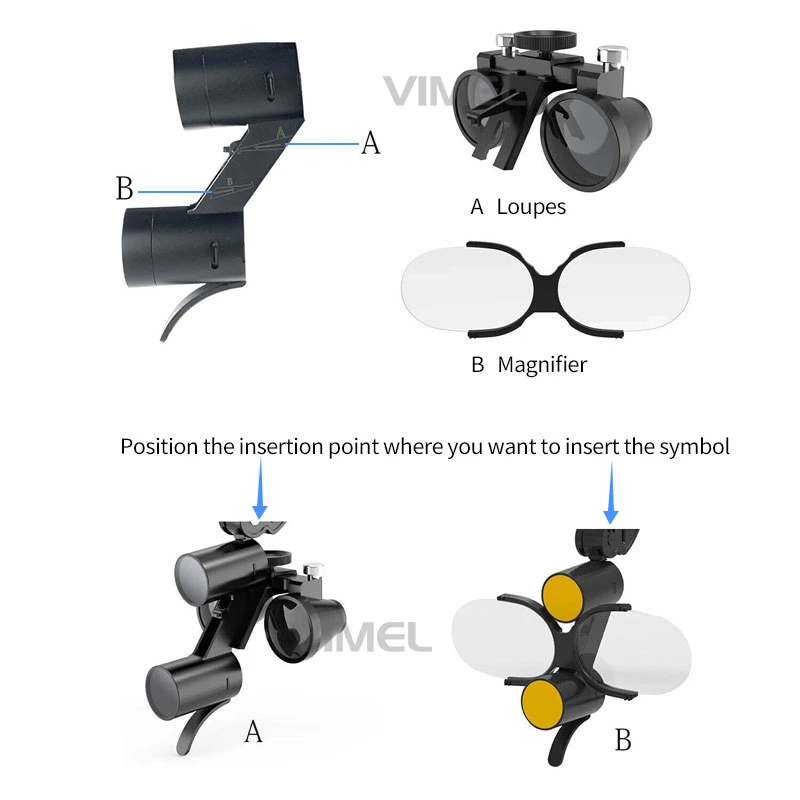 Medical Dental Binocular Loupes with Headlight 6.0X/2.5X/3.5X Binocular Surgical Loupes Magnifier