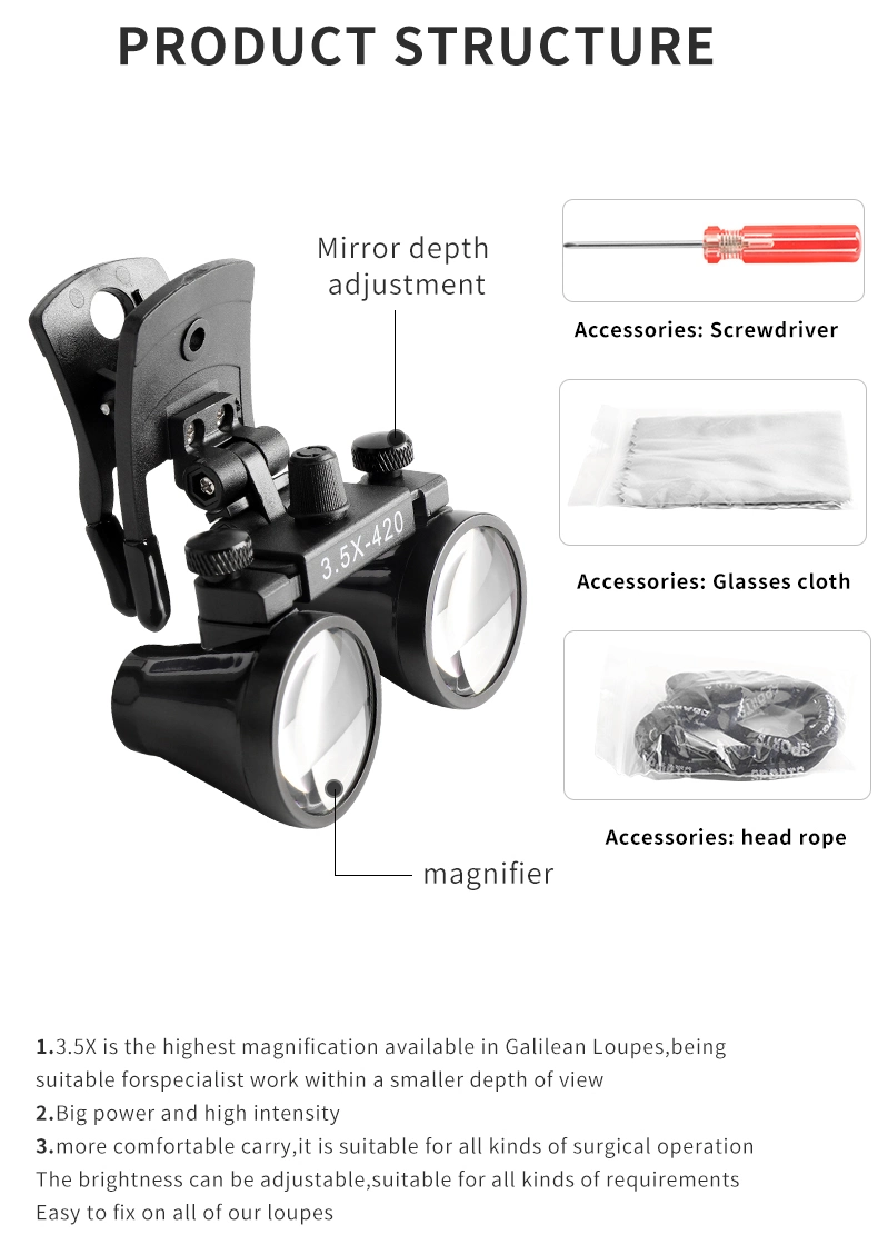 Dental Products Magnifying 3.5X Plastic Clip Loupe with Long Working Distance