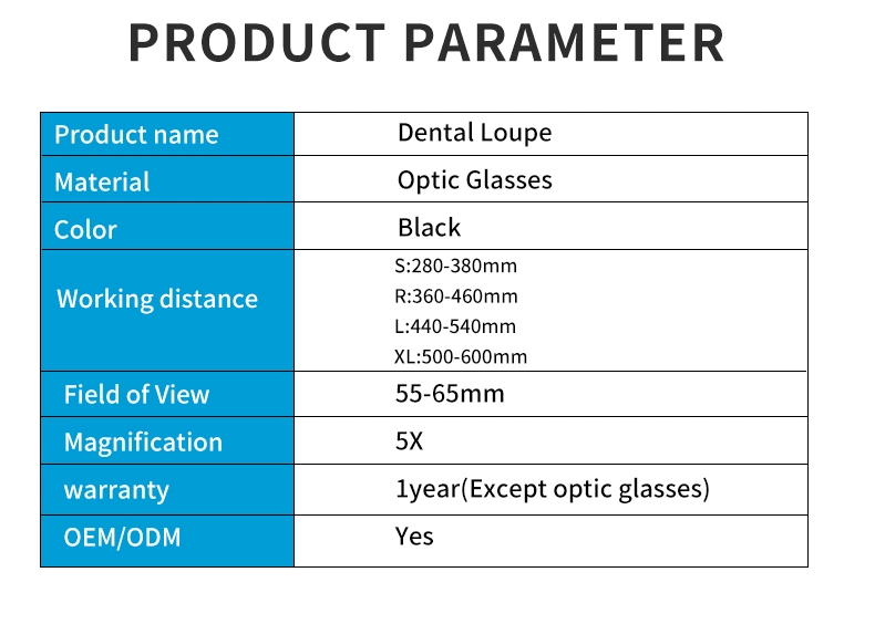 Dental Loupe 5X Binocular Lab Medical Ent Loupe Magnification Magnifier Surgical Equipment