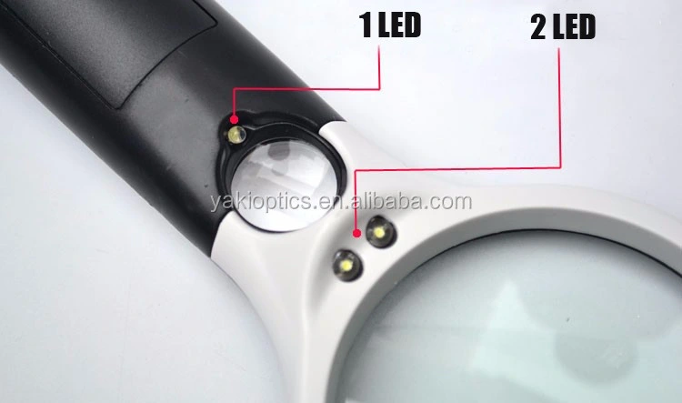 Basic Customization 2.95&prime;&prime; Large LED Handheld Magnifier Reading Magnifying Glass
