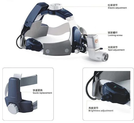 Medical Binocular Dental Loupes with Headlight Surgical Dental Equipment