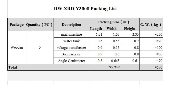 Laboratory Instrument Xrd Diffractometer X Ray Diffractometer Xrd Machine