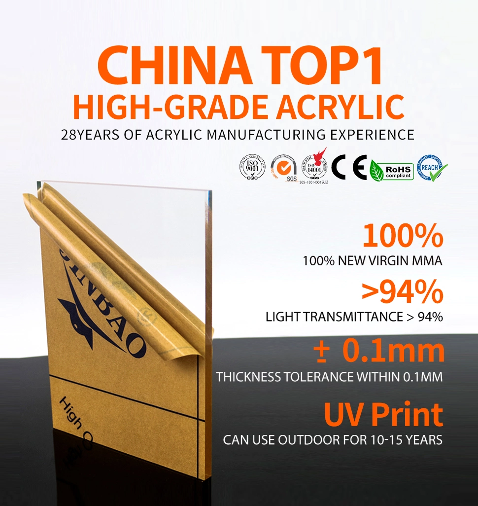 Manufacture 50 mm Clear 8&amp; Times; 12 Jinbao 2mm Cast Magnifying Plexiglass Sheet Cast-Acrylic