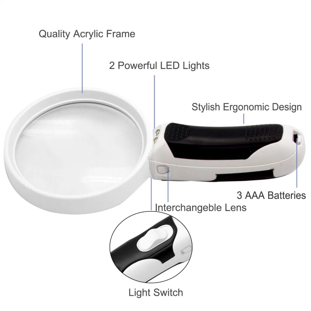 Loupe LED Magnifying Glass with Light 3 Interchangeable Lenses 2.5X 5X 16X Magnifier