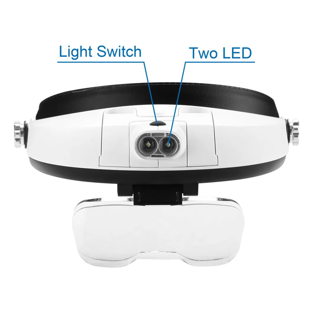 2 LED Illuminated Adjustable Headband Magnifier Loupe (BM-MG5010)