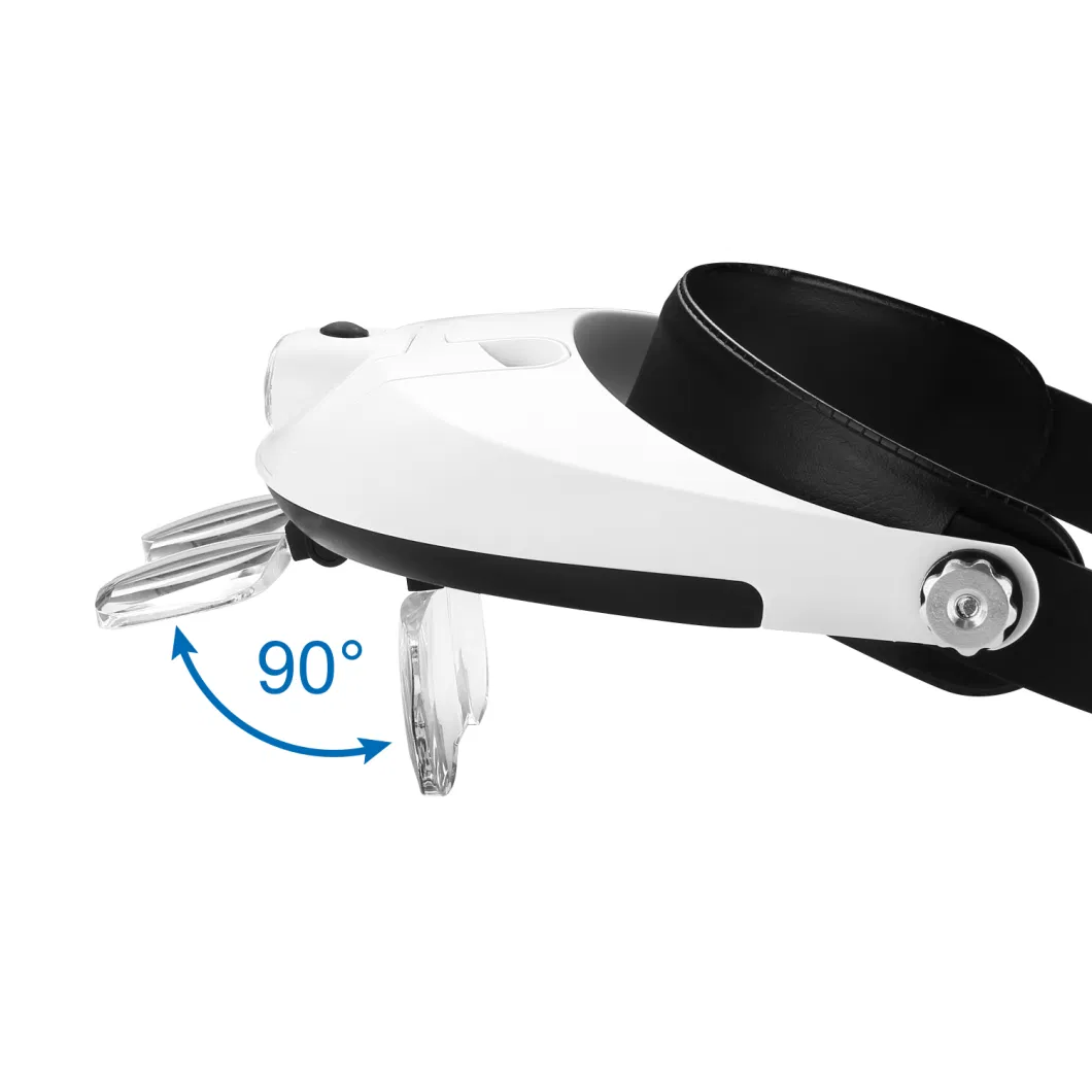 2 LED Illuminated Adjustable Headband Magnifier Loupe (BM-MG5010)