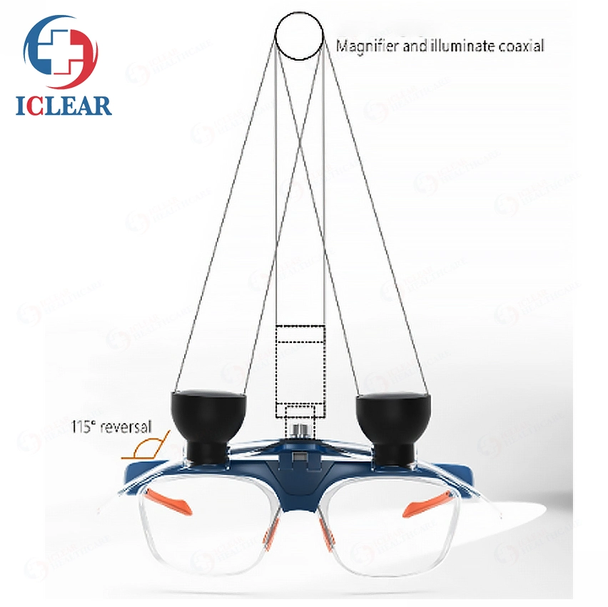 2.5X Dentistry Magnifying Loupes Surgical Ttl HD Medical Magnifier