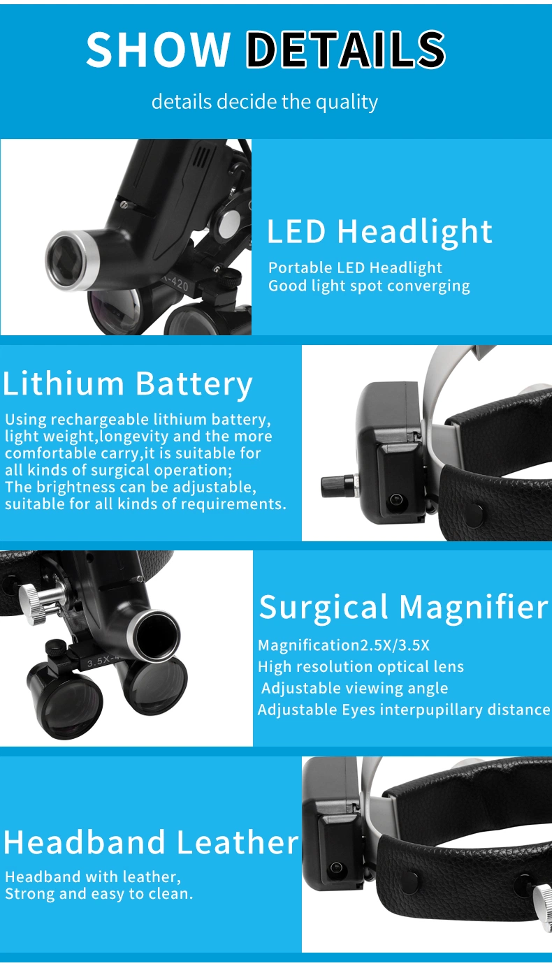 Ent Dental Headlight Dental Loupes with Light Magnifying Glass with Headlight