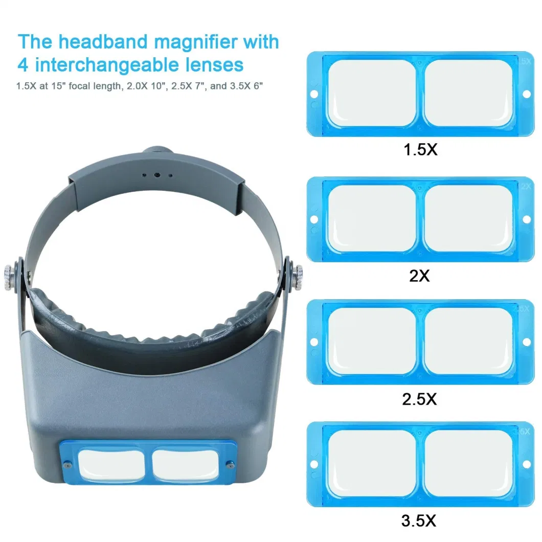 Hands Free Jeweler Loupe Head Mount Headband Magnifying Glass Magnifier