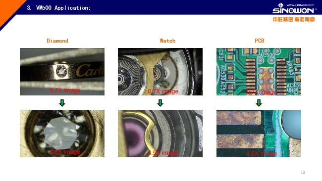 Vm500 Auto Focus Video Microscope for Textile Inspection