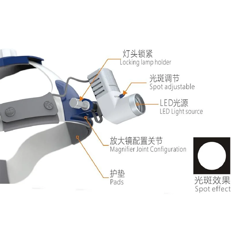 Portable 2.5X/ 3.5X Dental Ent Medical Surgical Loupe Magnifier Wireless LED Headlamp