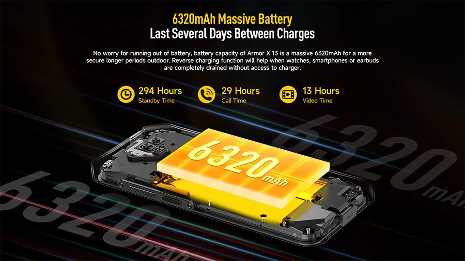 Wholesale 6GB RAM Global Version Smartphone Rugged 6.52 Inches 6320mAh Mobile Phones NFC Cellphone Ulefone X 13