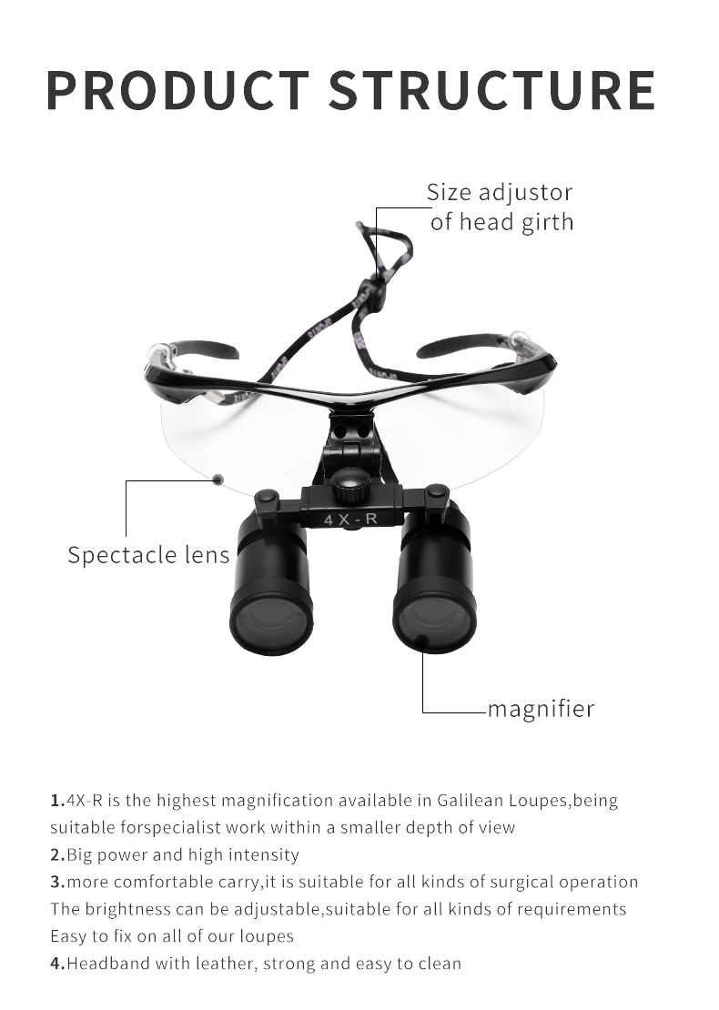 Binocular Magnifier Medical Magnifier Binocular Magnifying Glass