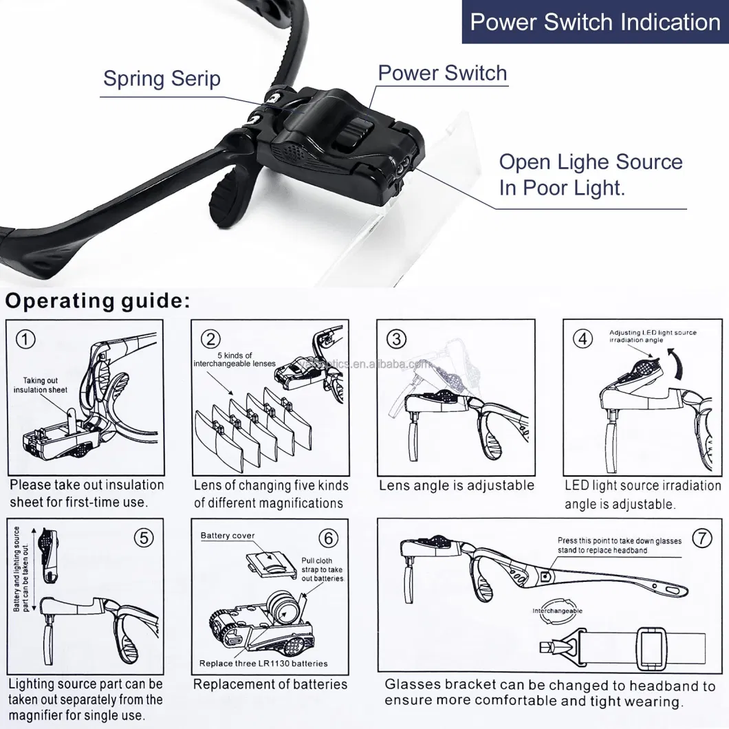 Headband Magnifying Glass Loupe Eye Repair Magnifier 2 LED Light