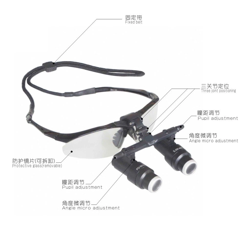 Surgical Integrated Headband, Comfortable and Easy to Wear Medical Head Light (ME-501K-1)