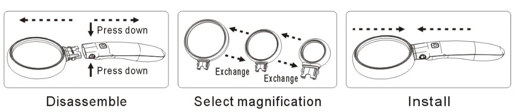 2 LED Main Lens Interchangeable Magnifier