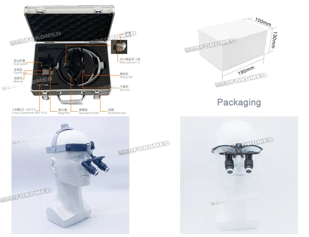 Surgical Integrated Headband, Comfortable and Easy to Wear Medical Head Light (ME-501K-1)