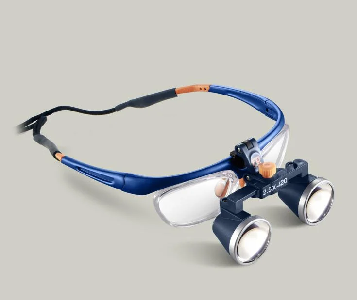 Two-Way Screw Thread Magnifier 2.5X 3.5X Medical Headlight