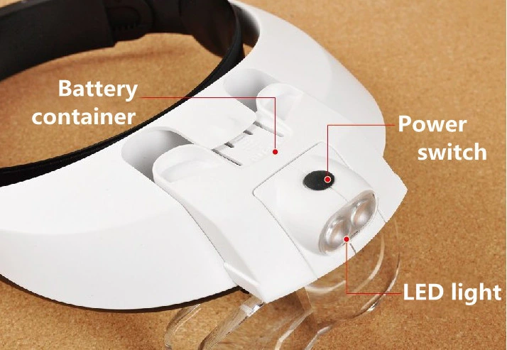 2 LED Headband Illuminating Magnifier