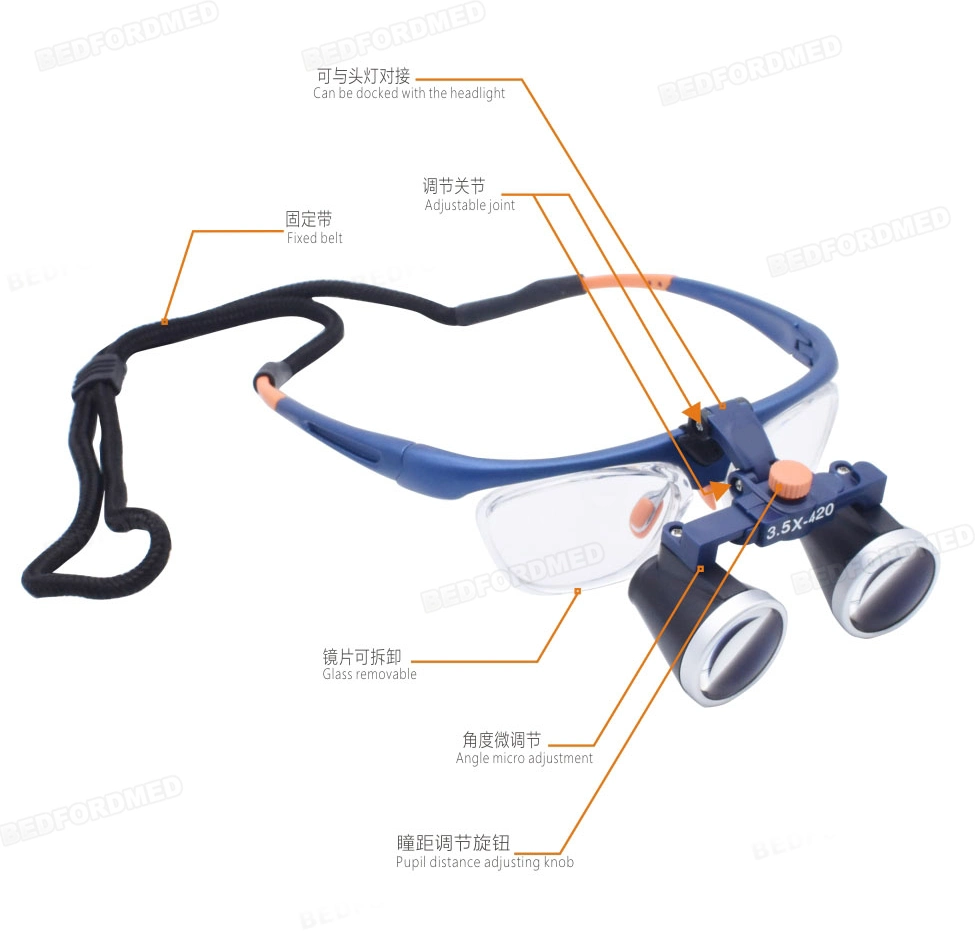 Hospital Examination Room Optical Magnifying Glass LED Headlamp (ME-503G-1)