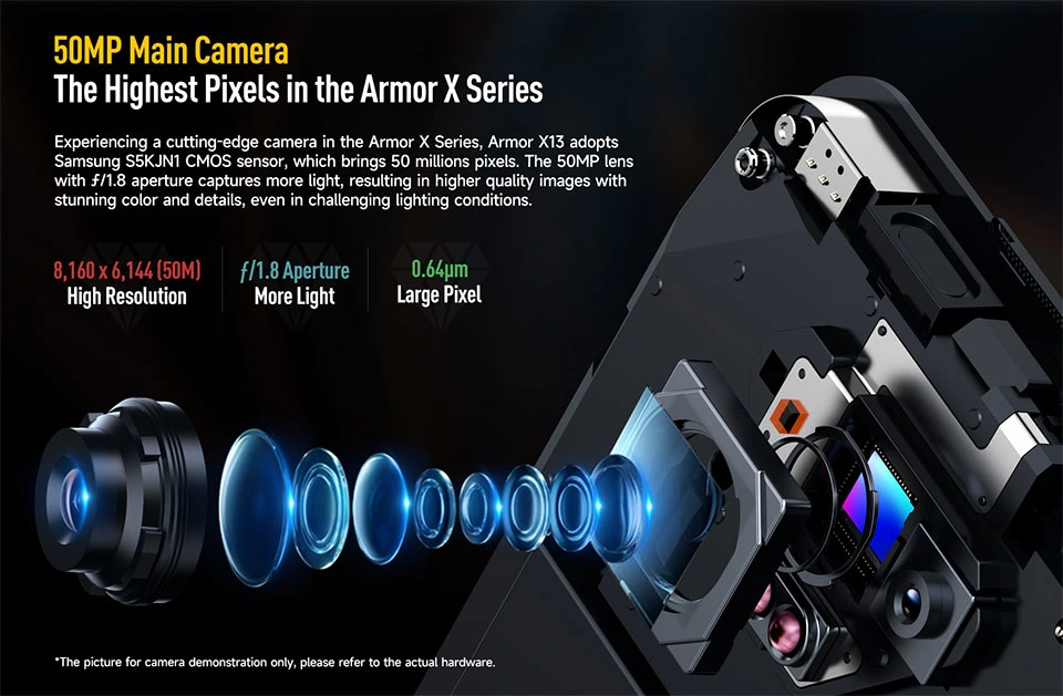 Ulefone Armor X13 6.5inch 6320mA IP68 6GB 64GB Android Rugged Smartphone