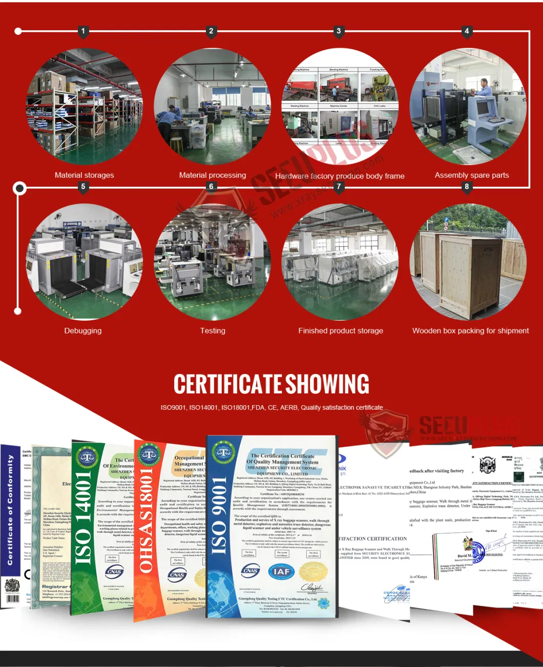 Security Scanning Cargo / Freight X-ray Machines Luggage Inspection for customs