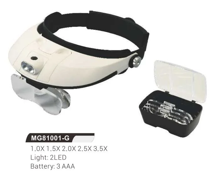 Medical Head Magnifier Head Loupe Magnifying Glasses (MG81001-H)