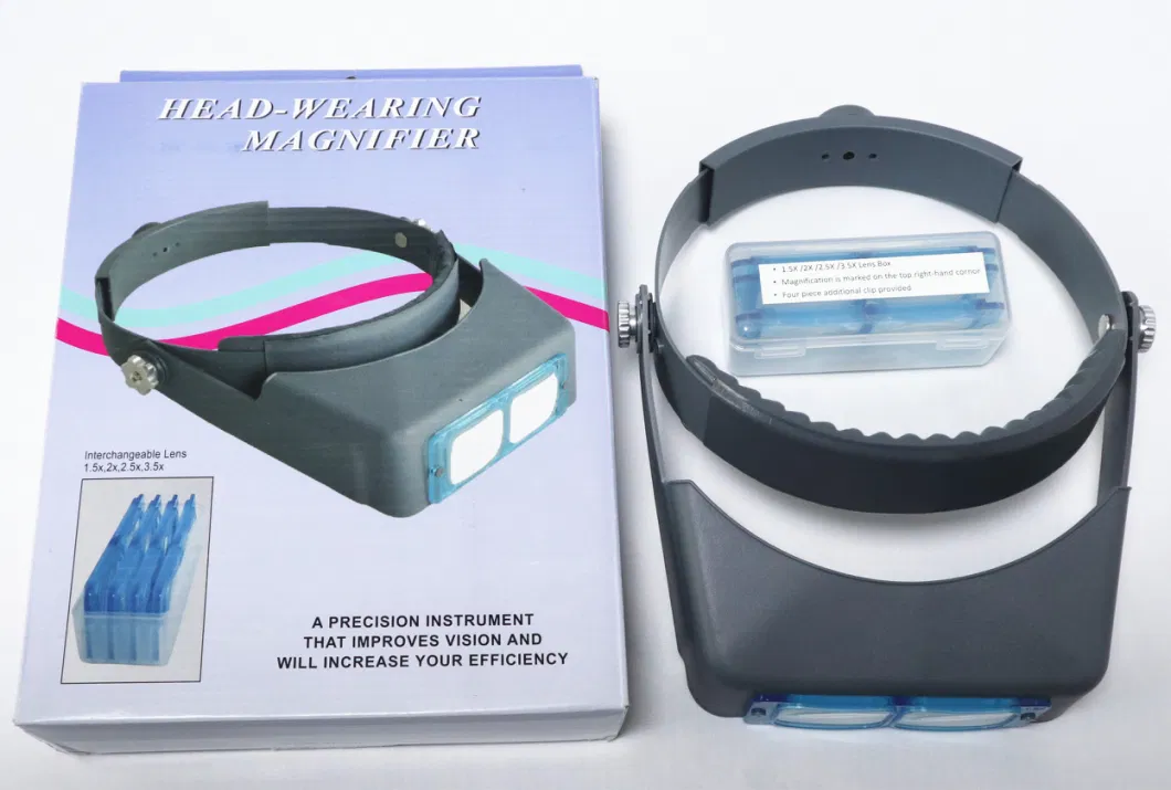Wear a High Quality Maintenance Reading Magnifier with 4 Optical Glass Lenses
