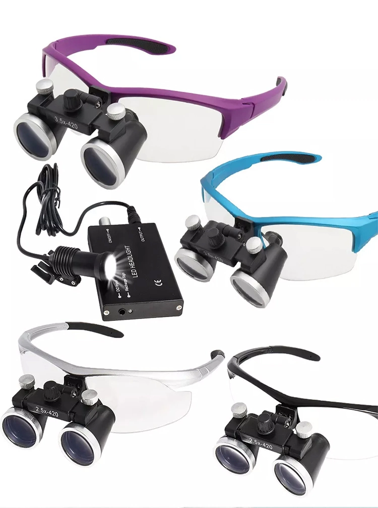 China Wholesale Medical Dental Surgical Binocular Loupes