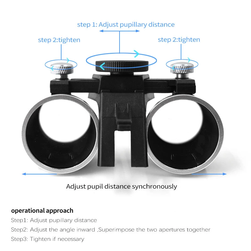 Dental Binocular Loupe 2.5X/3.5X Headband Ajustable 5W LED Headlight Surgical Headlamp Dentistry Binocular Magnifier