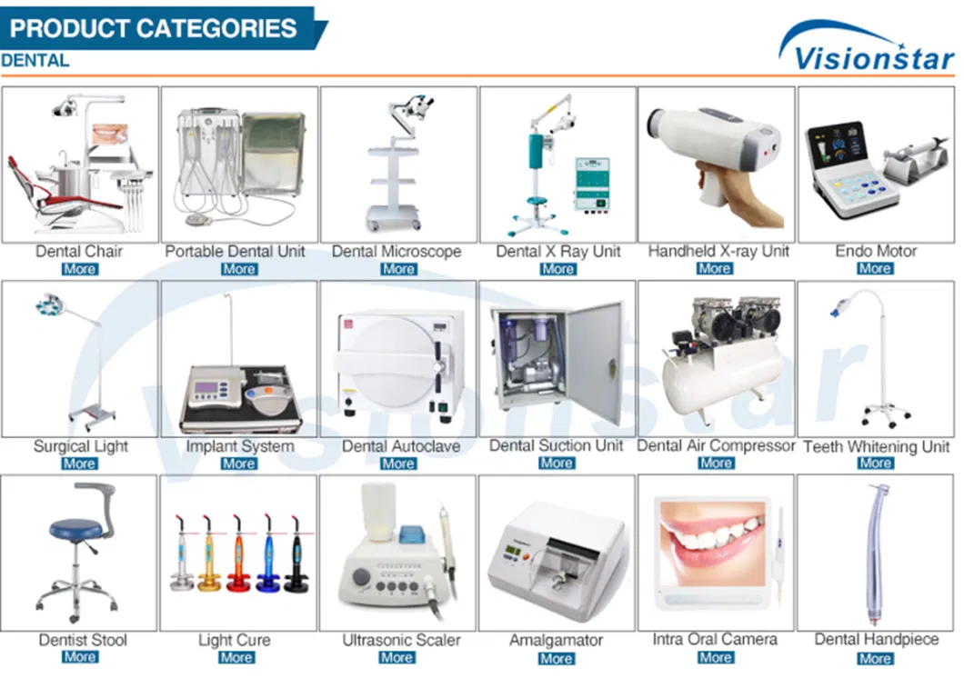 Ce Approved 25X Magnification Build-in Type Hy-T31A/B Microscope Dental with Camera