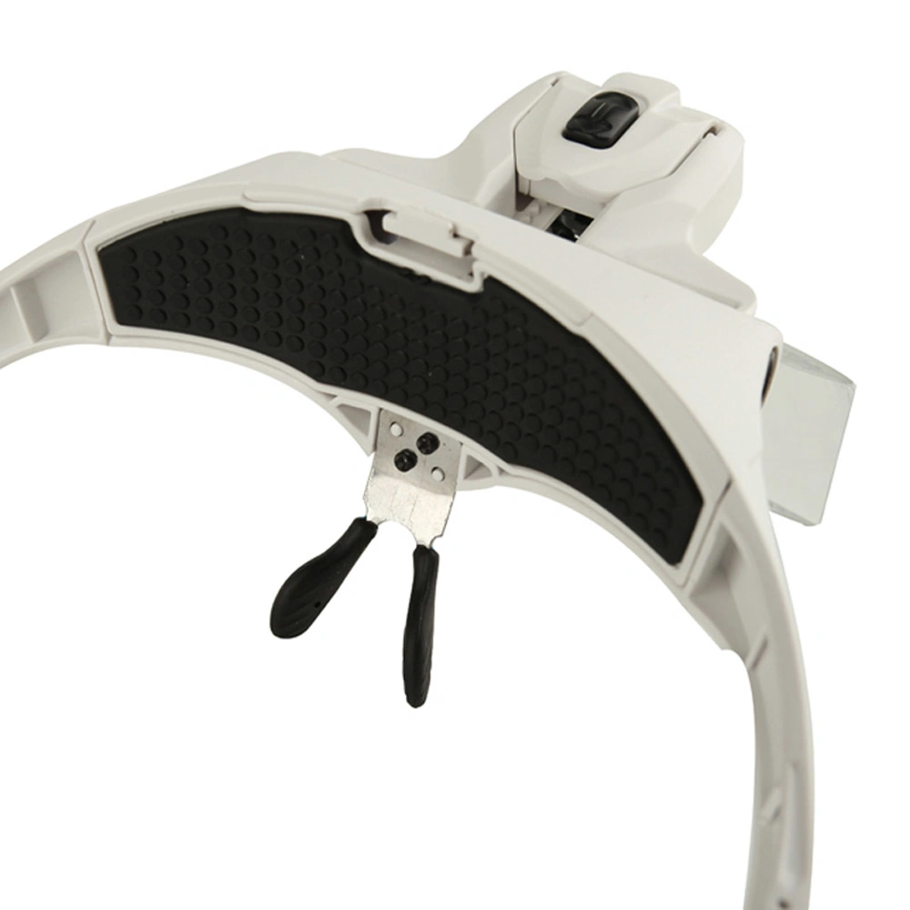 LED Eyeglass Headband Visor Magnifier LED Magnifying Glass (BM-MG3020)