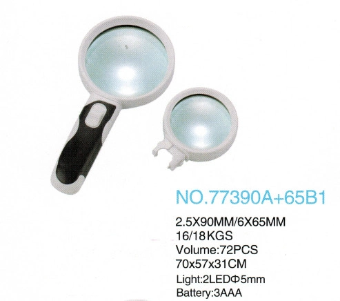 2.5X90mm/6X65mm Lens Interchangeable Magnifier