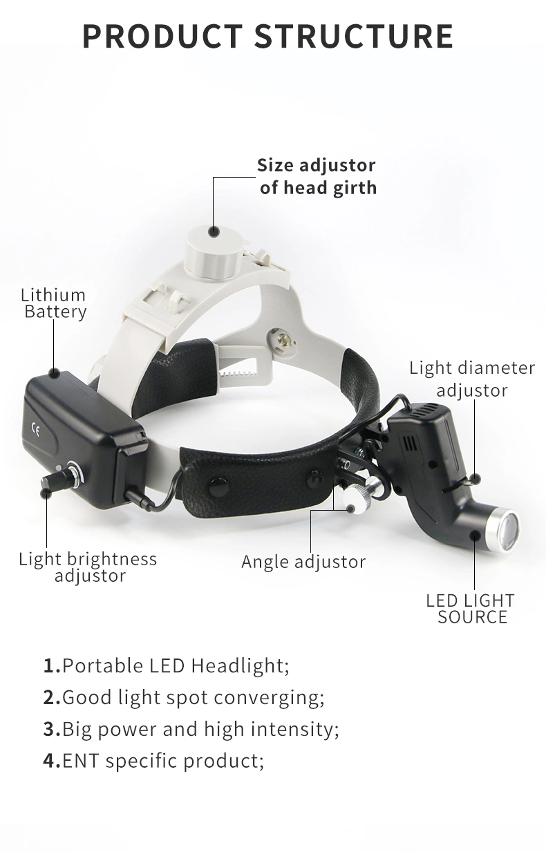 Ent Dental LED Head Light Lamp for Binocular Loupes Brightness Spot Ajustable Surgical Headlight with 4X/5X/6X Loupes