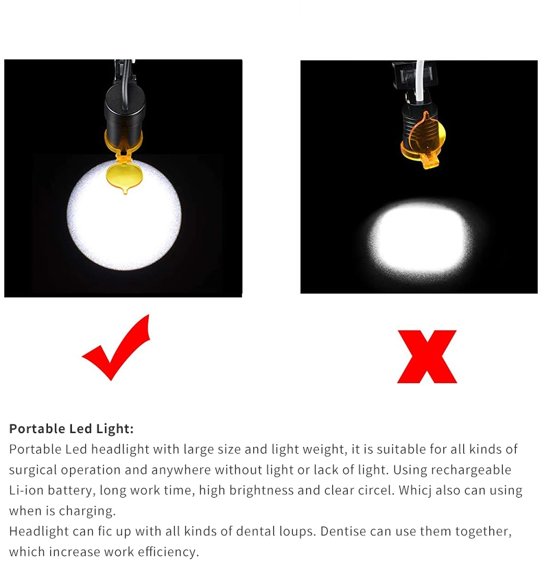 3W LED Head Light for Magnifying Glass Surgical High Brightness Dental Headlamp
