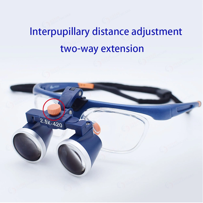 2.5X/3.5X Surgical Magnifying Loupes Medical Two-Way Spiral Magnifying Glass