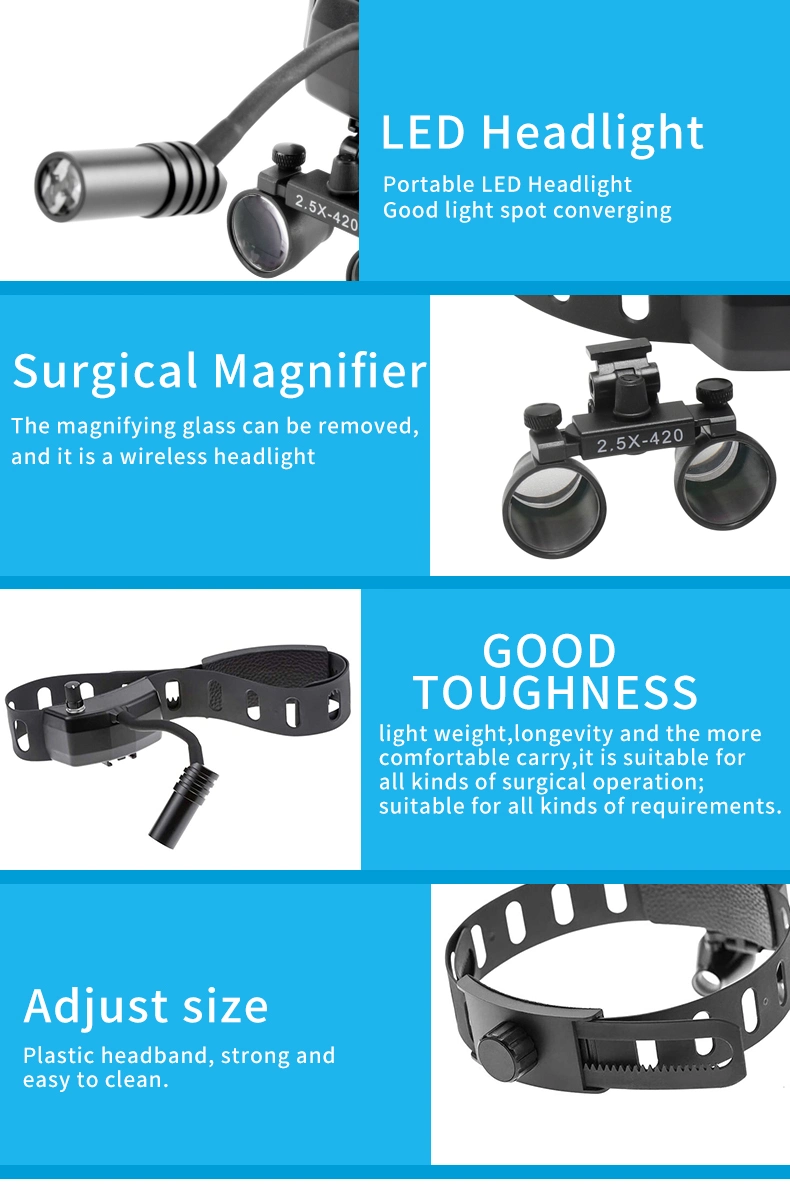 2.5X Dental Loupe Binocular Magnifier Surgery Surgical Operation with Spotlight Head Light