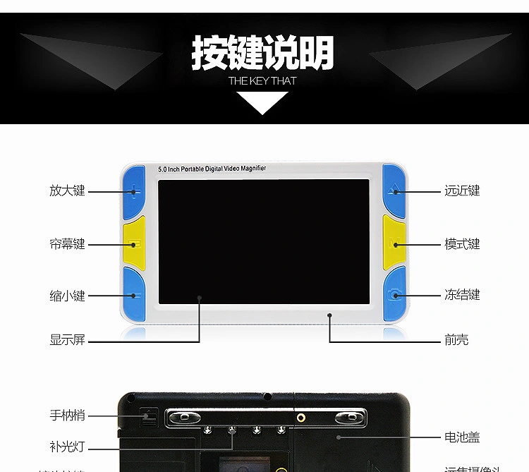 5 Inch 4X-32X Portable Digital Video Magnifier