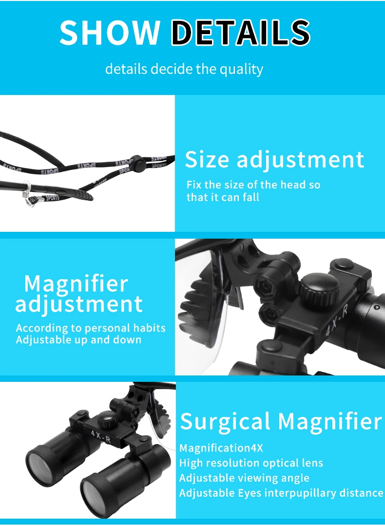Binocular Magnifier Medical Magnifier Binocular Magnifying Glass