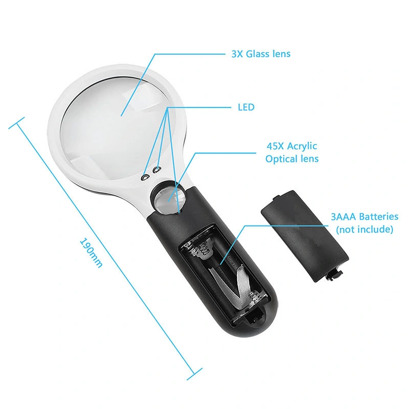 Large Acrylic Optical Lens Magnifier LED Handheld Magnifying Glass (BM-MG4117)