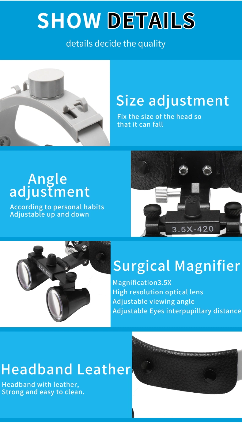 Dental 3.5X Magnifier Headband Medical Magnifying Glass Binocular Magnifier