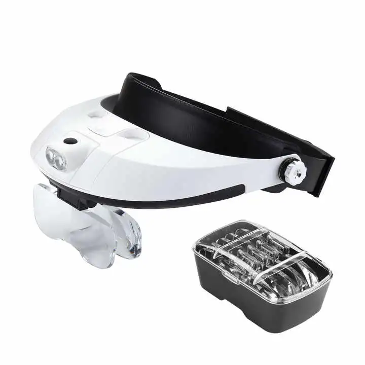 Wholesale Head Mounted Magnifying Glass