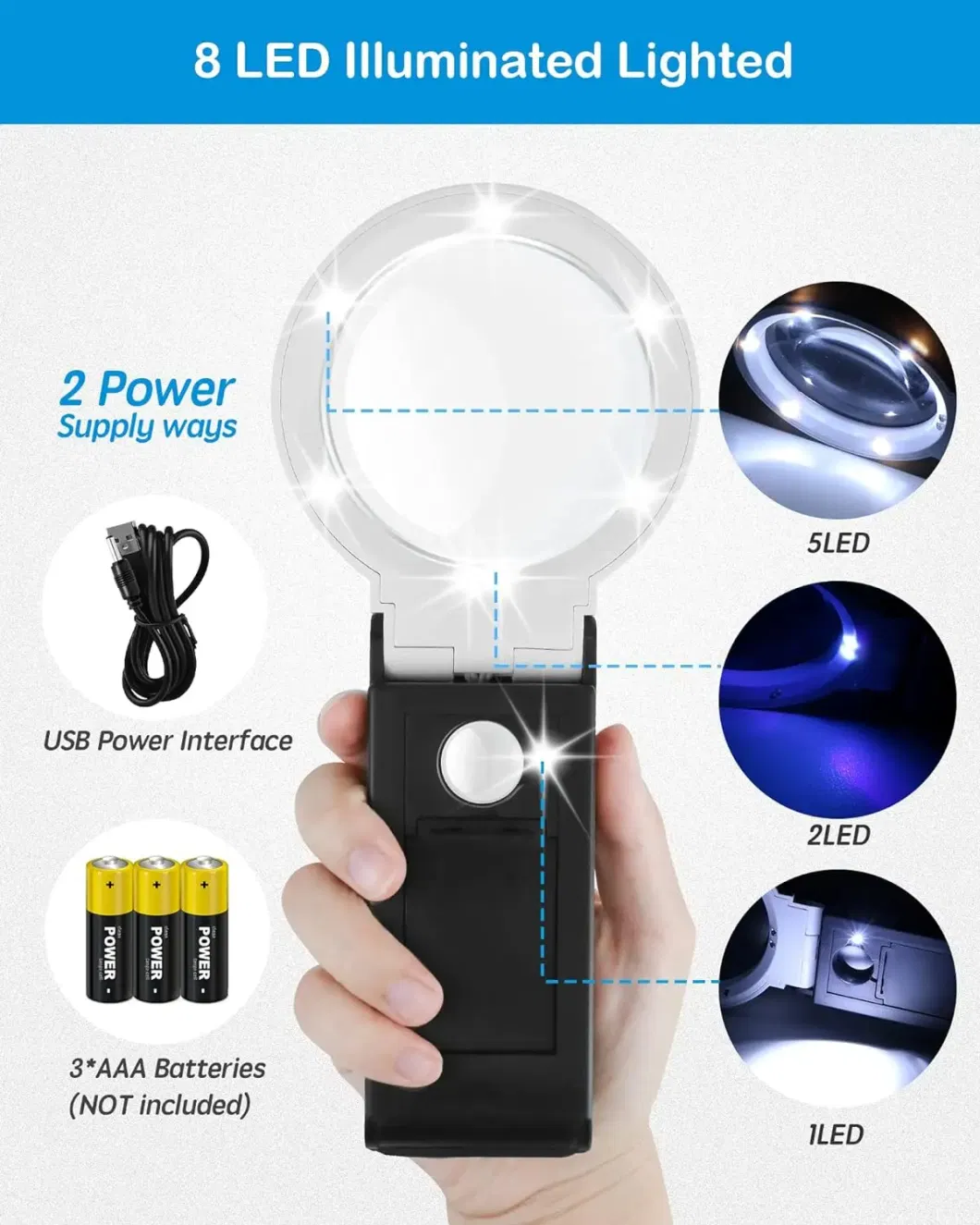 Portable Upright Handheld Magnifying Glass Student Elderly Reading Magnifying Glass Gift Magnifying Glass (S)