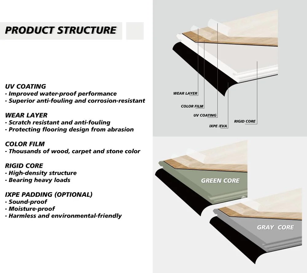 New High-End Listing PVC Accessories Floor Quarter Round Stair Nose Spc Reducer