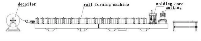 Steel Half Round Gutter Roll Forming Machine/Used Gutter Downspout Pipe Forming Machine for Sale