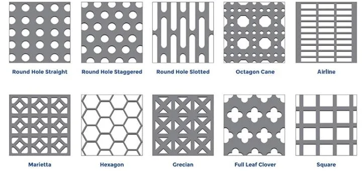 Popular Sales Perforated Sheet 1.0mm 1.2mm Stainless Steel Plate Regular Pattern with Round Holes