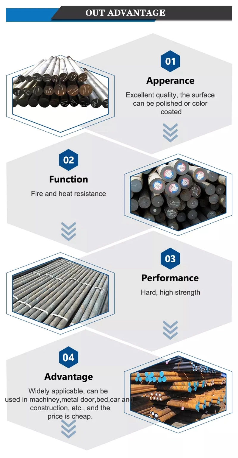 Steel AISI 12L14 / 1215 Steel / Y15pb Round Bar Hot Rolled / Cold Drawn Free Cutting Steel Bar