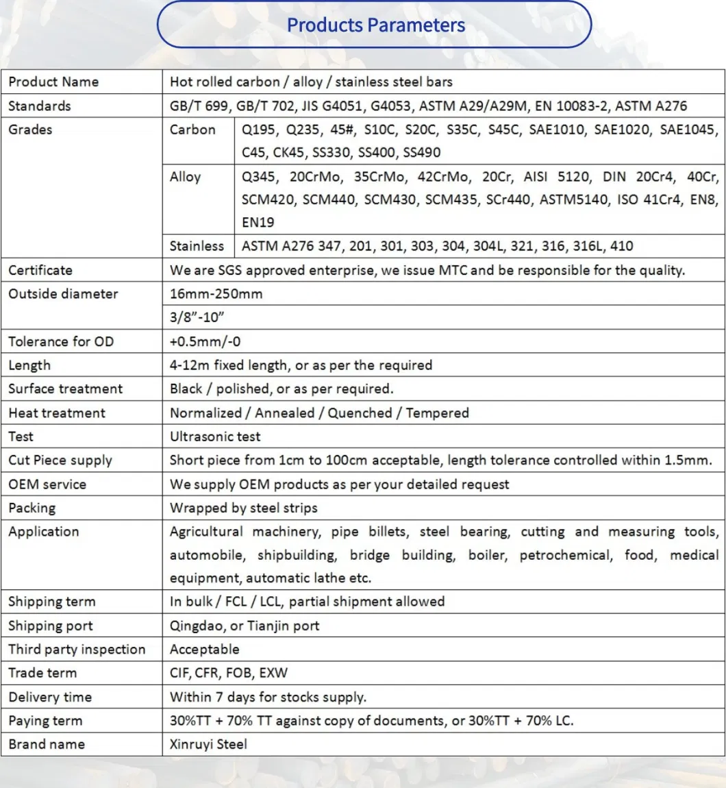 201 304 409 410 420 430 431 420f 430f Stainless Steel Round Q235 42CrMo SAE 1045 4140 4340 8620 8640 5210 5140 St37 High Quality Hot Rolled Carbon Steel Bars