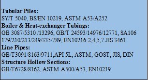 Seamless TP304 Stainless Steel Round Tubing